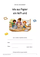 Vorschau - Arbeitsblätter - Herstellung & Genuss: 5 Lernhefte für Klasse 2, Lesen und Schreiben - Seite 2