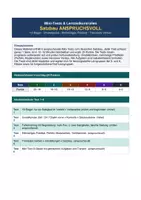 Vorschau - Unterrichtsreihen - Mini‑Tests Satzbau ANSPRUCHSVOLL – V2‑Regel, Prädikat & trennbare Verben 6 Lernzielkontrollen · je 1 Seite - 5./6. Klasse / Schulstufe - Seite 1