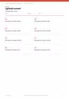 anteprima - Esercizi - 🔢 Esercizi di matematica classe quarta: 10 schede - Pagina 3