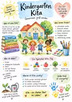 Vorschau - Arbeitsblätter - Lernplakat + Arbeitsblatt "Kindergarten/Kita" + interaktive Lösung & MP3 + - Deckblatt
