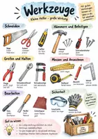 Vorschau - Arbeitsblätter - Lernplakat + Arbeitsblatt "Werkzeuge" + interaktive Lösung & MP3 + Mindmap + Infografik - Deckblatt