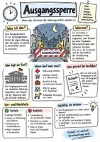 Vorschau - Arbeitsblätter - Lernplakat + Arbeitsblätter "Ausgangssperre" + Lösung & MP3 + - Seite 3