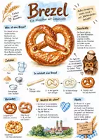 Vorschau - Arbeitsblätter - Lernplakat + Arbeitsblätter "Brezel" + Lösung & MP3 + Infografik - Deckblatt
