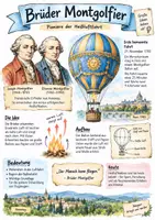 Vorschau - Arbeitsblätter - Lernplakat + Arbeitsblätter "Brüder Montgolfier" + Lösung & MP3 + Mindmap + Infografik - Deckblatt