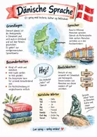 Vorschau - Arbeitsblätter - Lernposter + Arbeitsblätter "Dänische Sprache" + Lösung & MP3 + Infografik - Deckblatt