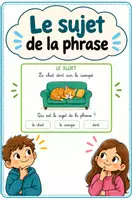 Aperçu - Cartes / Images - Cartes à choix multiples - Le sujet de la phrase - Page de couverture