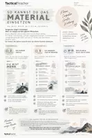 Vorschau - Lehrpläne/Lehrermaterial - Du bist mehr als dein Zeugnis – Wertschätzende Impulse & Reflexion zur Zeugnisausgabe ab Klasse 8 - Seite 1