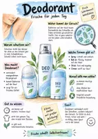 Vorschau - Arbeitsblätter - Lernposter + Arbeitsblätter "Deodorant" + Lösung & MP3 + Infografik - Deckblatt