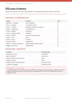 anteprima - Esercizi - 📐 Il quaderno di matematica classe terza con le verifiche - Pagina 2