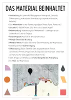 Vorschau - Stundenentwürfe - Kunstideen & kreative Projekte - wachsendes Materialpaket - Seite 3