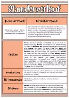 Vorschau - Unterrichtsreihen - Materialpaket: Antikes Griechenland - Seite 2