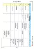 Vorschau - Arbeitsblätter - Wochenplan Deutsch Klasse 8 | Sekundarstufe | Grammatik, Rechtschreibung, Bewerbung, Erörterung | 38 differenzierte Wochenpläne | Arbeitsblätter Kopiervorlagen Freiarbeit mit Lösungen - Seite 3