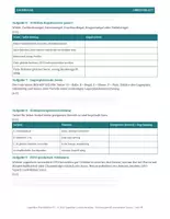 Vorschau - Arbeitsblätter - Lagerklar Praxisblätter 03 – Lagerarten & Lagerplätze - Seite 3