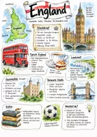 Vorschau - Arbeitsblätter - Lernplakat + Arbeitsblätter "England" + Lösung & MP3 + Infografik - Deckblatt