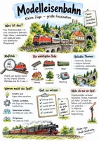 Vorschau - Arbeitsblätter - Lernplakat + Arbeitsblätter "Entwicklung der Modelleisenbahnen" + Lösung & MP3 + Mindmap + Infografik - Deckblatt
