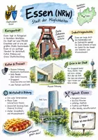 Vorschau - Arbeitsblätter - Lernplakat + Arbeitsblätter "Essen" + Lösung & MP3 + Infografiken - Deckblatt