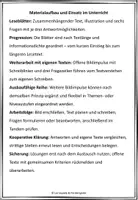 Vorschau - Arbeitsblätter - Leseverständnis und schreiben auf Textebene - differenziert - Seite 2