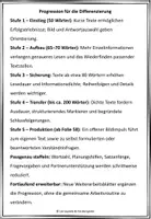 Vorschau - Arbeitsblätter - Leseverständnis und schreiben auf Textebene - differenziert - Seite 3