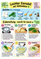 Vorschau - Arbeitsblätter - Rezeptesammlung Hauswirtschaft Klasse 5-10 - Seite 1