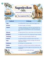Vorschau - Unterrichtsreihen - Das Trojanische Pferd – Antike Sagen | Lesetext, Silbentext & differenziertes Textverständnis - Seite 3
