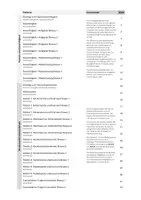 Vorschau - Unterrichtsreihen - Kinderrechte - eine vierfach differenzierte Unterrichtseinheit - Seite 1