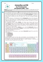 Vorschau - Arbeitsblätter - Das Periodensystem der Elemente (PSE) – Aufbau, Trends - Seite 1