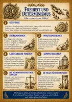 Vorschau - Arbeitsblätter - Spickzettel Willensfreiheit – Merkblatt Philosophie - Deckblatt