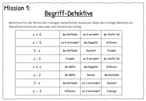 Vorschau - Stationenlernen - Escape Game Terme | Mathe Klasse 8 | Wiederholung Klasse 7 - Seite 3