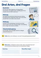 Vorschau - Arbeitsblätter - Nachricht Meinung Werbung Arbeitsheft Klasse 5–6 - Seite 1