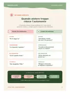 anteprima - Programmi scolastici / Materiali per docenti - Aiutalo a studiare senza sostituirti a lui Maestra Fiore - Pagina 2