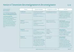 Aperçu - Préparation de séance / Séance complète - Séquence L'énigme du dernier sommeil (Littérature jeunesse) - Page 2