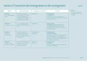 Aperçu - Préparation de séance / Séance complète - Séquence L'énigme du dernier sommeil (Littérature jeunesse) - Page 3