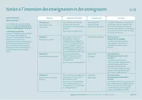 Aperçu - Préparation de séance / Séance complète - Vers l'inconnu... et au-delà ! (litté jeunesse/philo) - Page 2