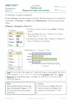 Vorschau - Arbeitsblätter - Kompass 4 Lernheft – Tabellen & Diagramme | Klasse 4 | mit Lösungen - Seite 2