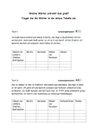 Vorschau - Arbeitsblätter - was schreibt man groß_A1_mit_tabelle - Deckblatt