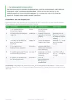 Vorschau - Fördermaterial/Inklusion - Fotosynthese Test Biologie Klasse 7 8 - Seite 3