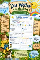 Vorschau - Arbeitsblätter - Das Wetter entdecken | Wetterbegriffe, Wetterbeobachtung & Wettererscheinungen - Deckblatt