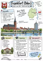Vorschau - Arbeitsblätter - Lernplakat + Arbeitsblätter "Frankfurt (Oder)" + Lösung & MP3 + Infografik - Deckblatt