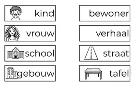 Voorbeeld - Lidwoordenmuur - Voorblad