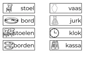 Voorbeeld - Lidwoordenmuur - Pagina 2
