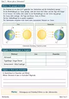 Vorschau - Stundenentwürfe - Revolution: Ein Jahr entsteht | Geographie Klasse 5 | Arbeitsblätter mit Lösungen - Seite 2
