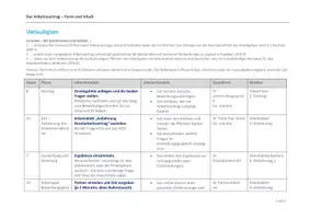Vorschau - Arbeitsblätter - Der Arbeitsvertrag: Form und Inhalt - Komplett vorbereitete Stunde - Wirtschaft - Seite 1