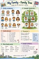 Vorschau - Arbeitsblätter - My Family : Family Tree - Seite 1