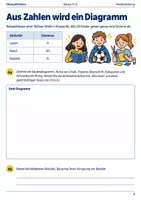 Vorschau - Arbeitsblätter - Statistiken prüfen Arbeitsheft Klasse 5–6 - Seite 3