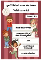 Vorschau - Präsentationen/Tafelbilder - gefühlsbetont Vorlesen - Tafelmaterial - Deckblatt