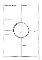 anteprima - Opere didattiche / Libri di testo - One pager_matrice del foglio - Pagina 3