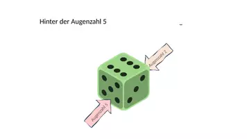 Vorschau - Spiele - Gehirntraining: Würfel kippen🎲 x75 Übungen für´s🧠 - Seite 3