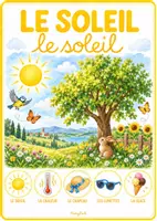 Aperçu - Affichage - La météo – 17 affichages illustrés | Questionner le monde - Page 2