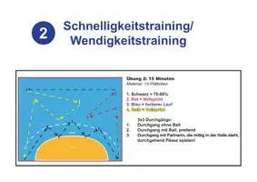 Vorschau - Arbeitsblätter - Schnelligkeitstraining Wendigkeitstraining Handball - Seite 1
