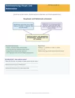 Vorschau - Unterrichtsreihen - Grammatik & Rechtschreibung | Deutsch Klasse 7/8 | Komplettpaket mit 6 Arbeitsheften und Lösungen - Seite 1